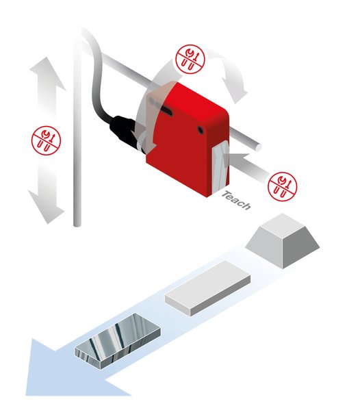 The specialist for confectionery and baked goods packaging machines: The new DRT 25C from Leuze